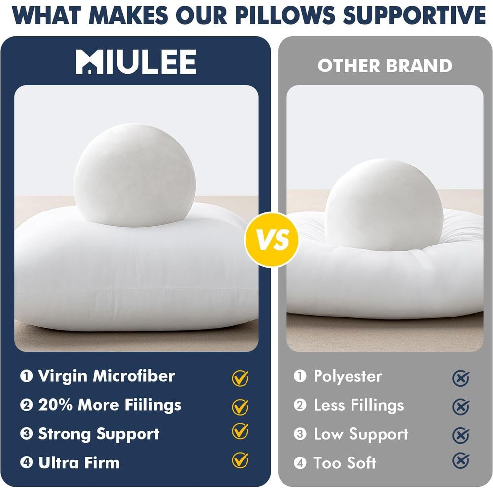 Yastık İçleri, 2'li Paket 18x1 - Pillow Insert 18X18 incelemesi ve fiyatı
